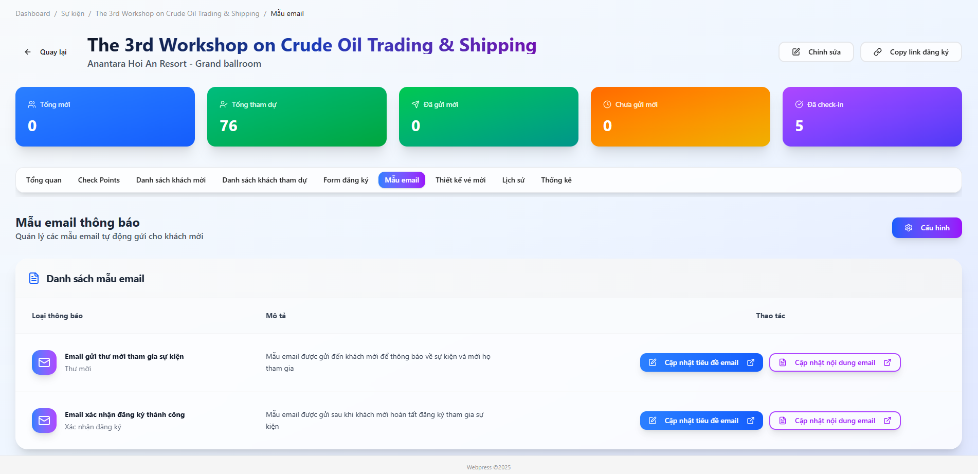 Dashboard quản lý